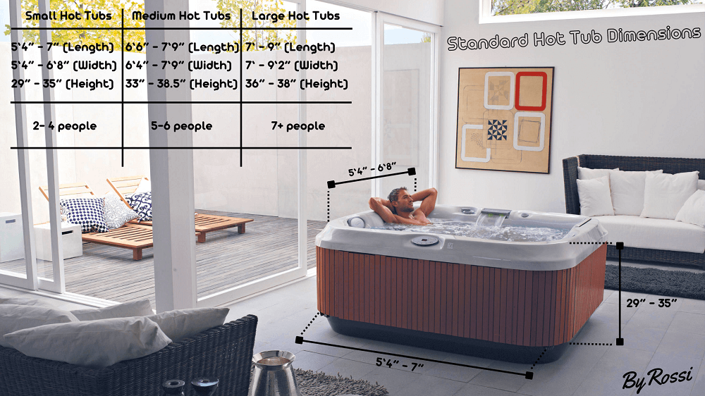 Standard hot tub dimensions