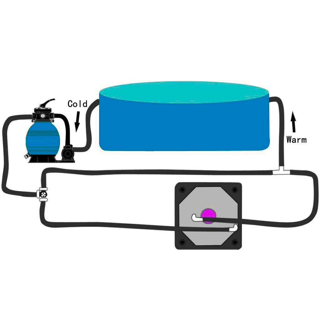 diy-solar-pool-heater